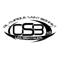 Saint Bonnet Pres Riom